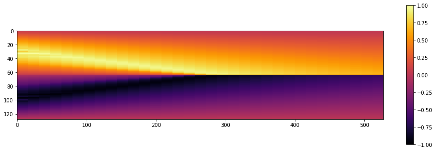 _images/aa9d6d65d21e83842045d26f03fa035d06babf26a393ba39142fb0cf05f44315.png