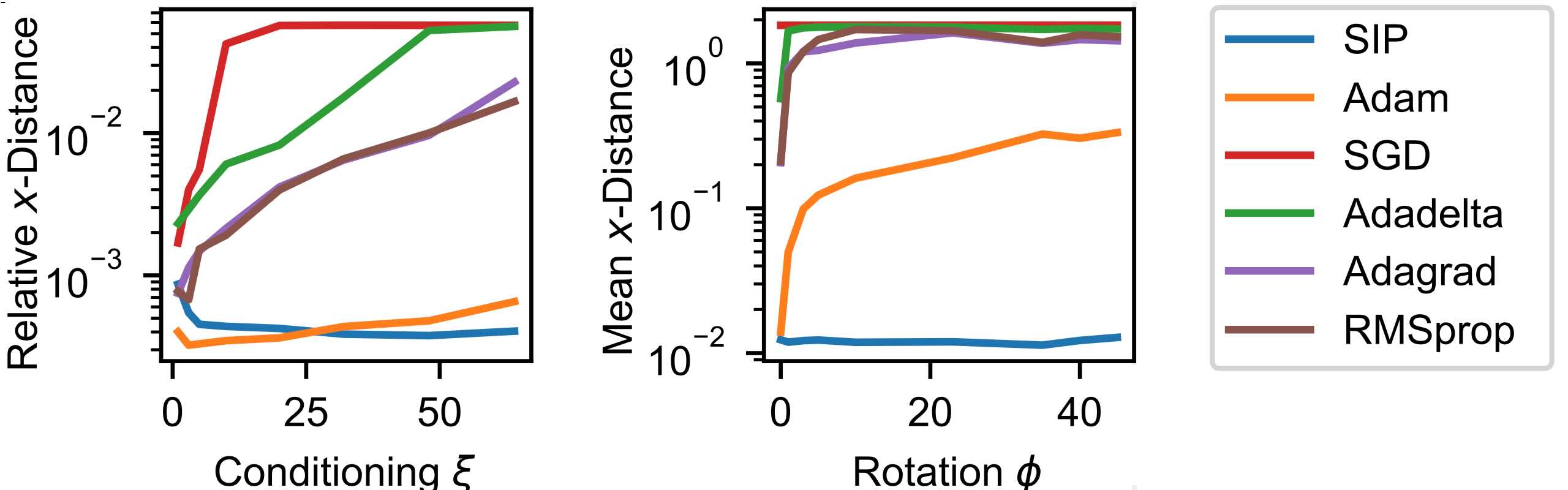 _images/physgrad-sin-add-graphs.jpg