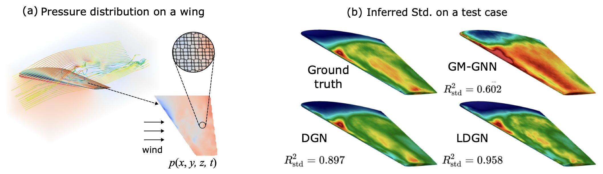 _images/probmodels-graph-wing.jpg