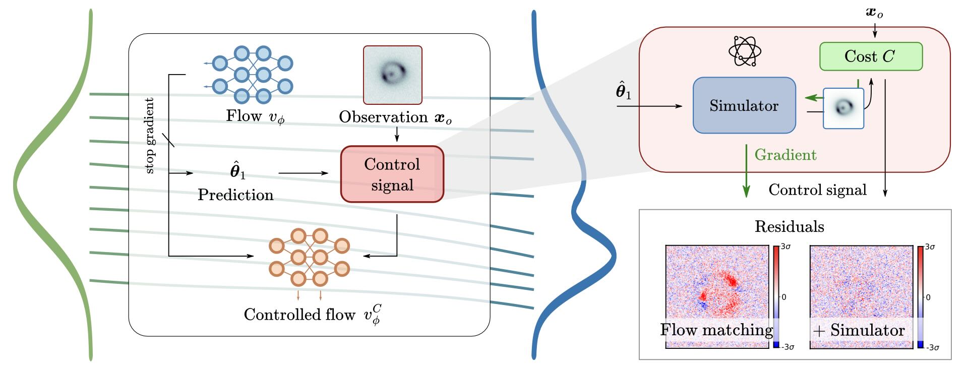 _images/probmodels-phys-overview.jpg