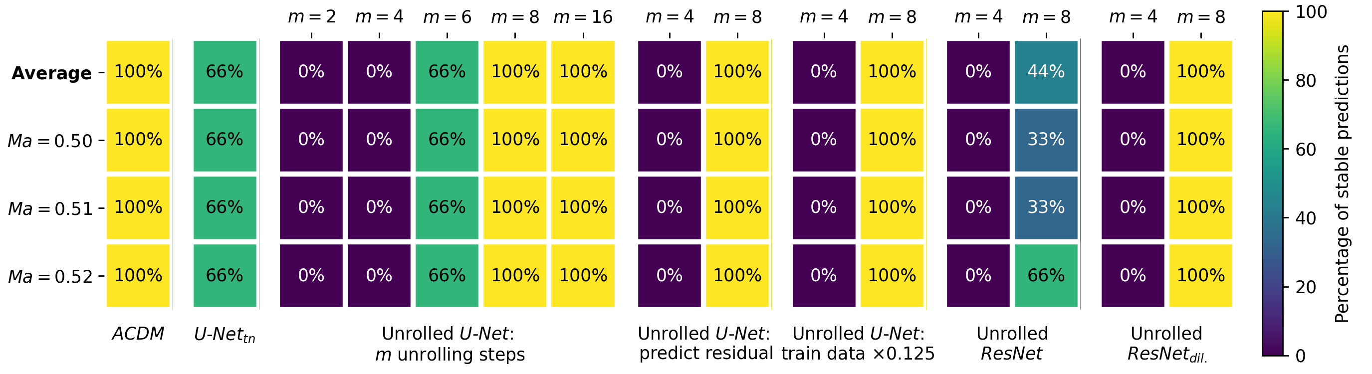 _images/probmodels-uncond03-ma.png